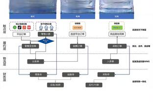 梅开二度奠定逆转基础，加纳乔被评为曼联3-2维拉全场最佳