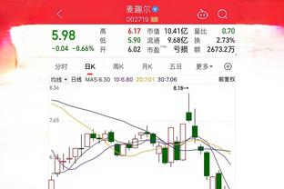 恩比德已伤缺7场 若剩余比赛伤缺超10场则无缘MVP等个人奖项